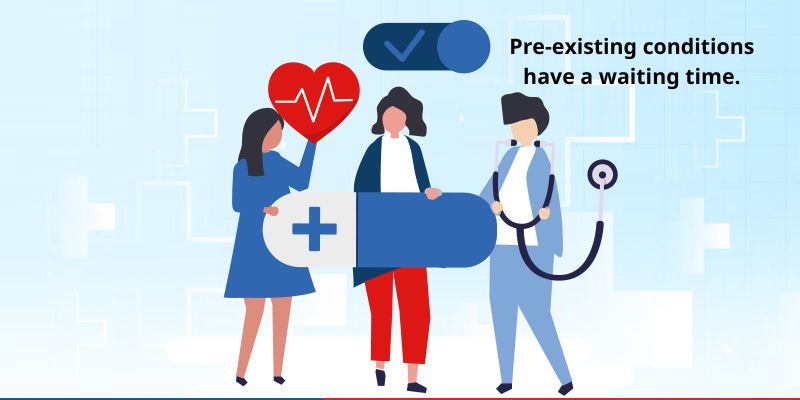 Pre-existing conditions have a waiting time