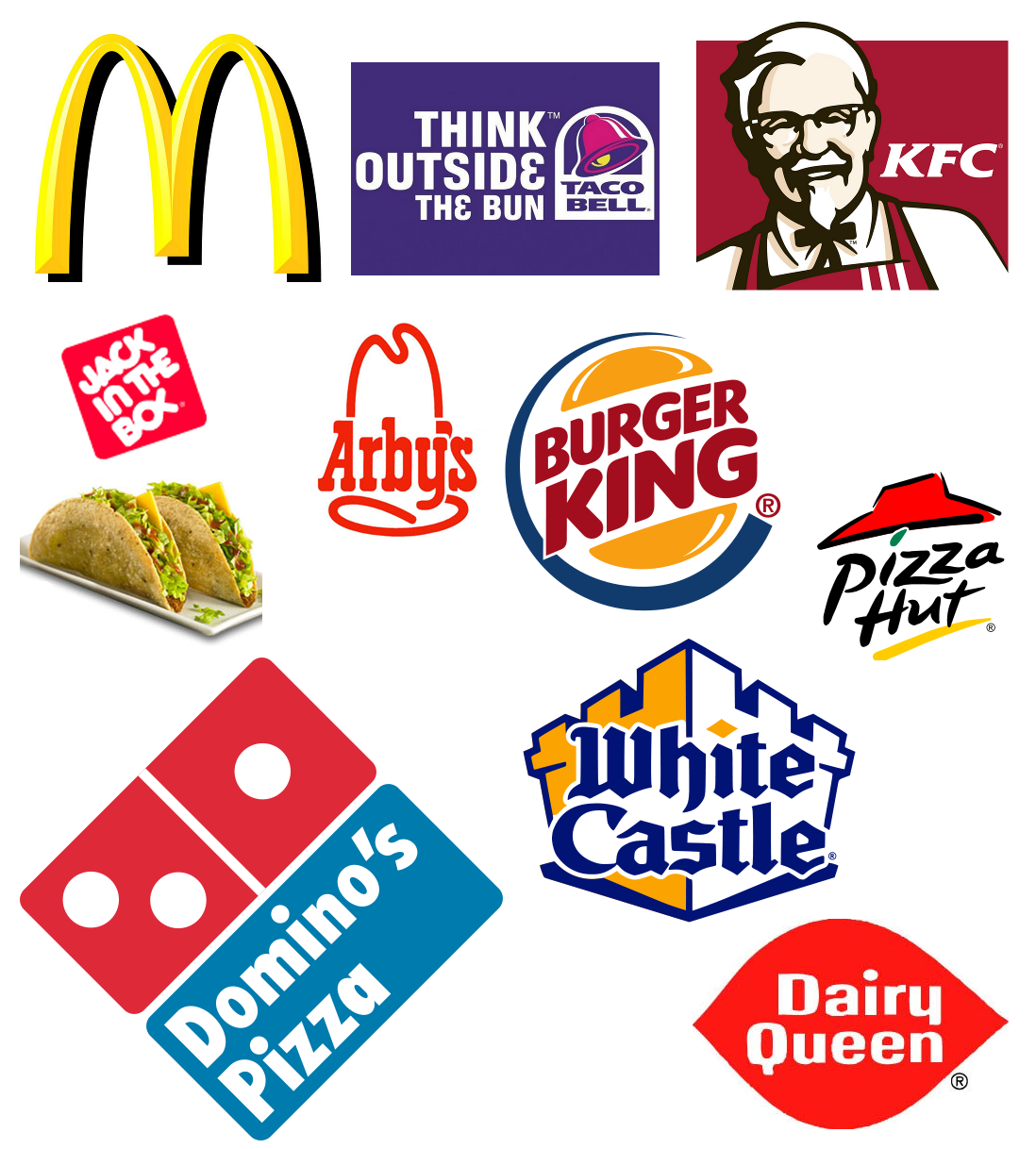 10 worst fast-food restaurants around the world - Topfoodss.com